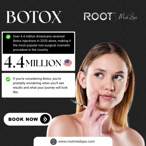 Botox Results in Flower Mound, TX