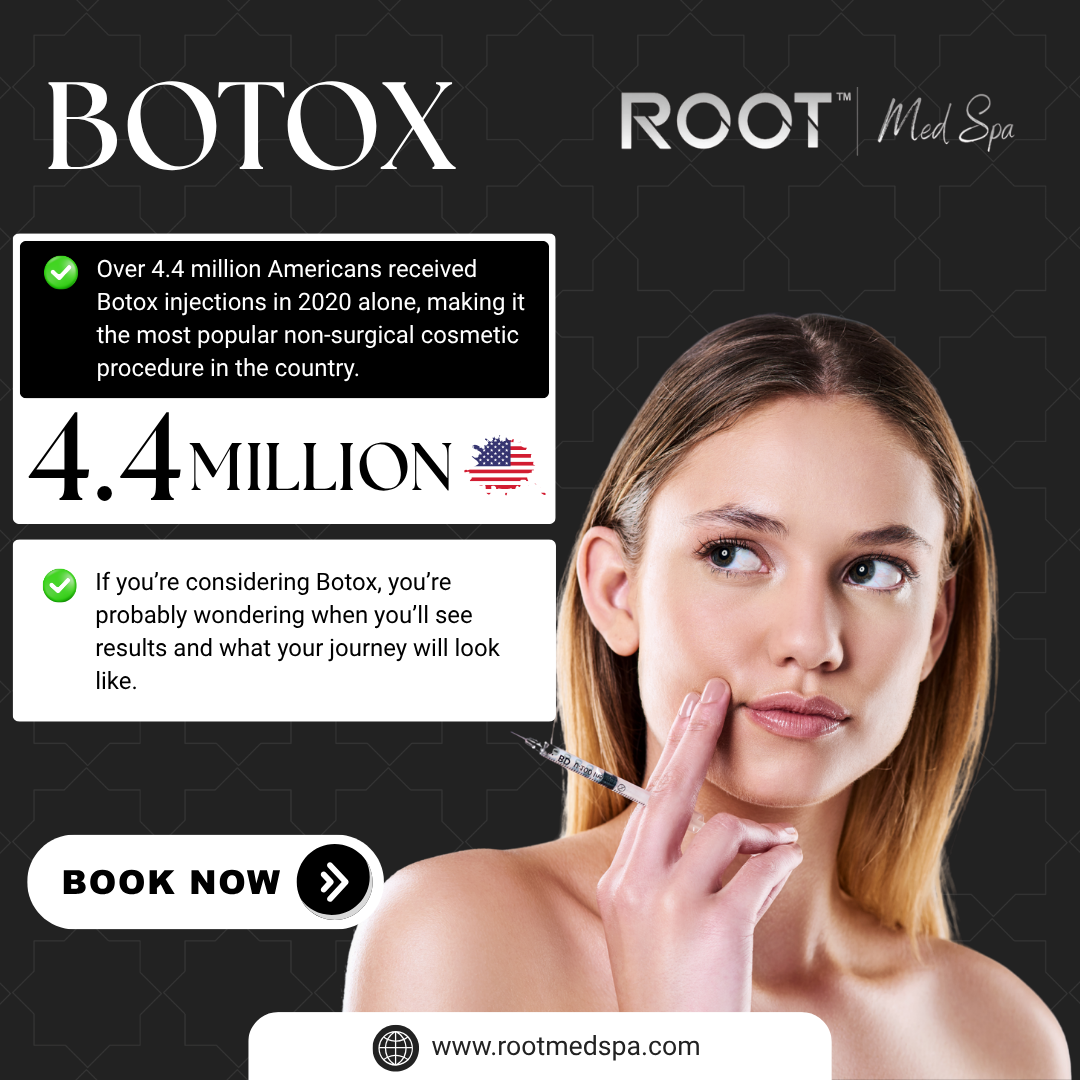 Botox Results in Flower Mound, TX