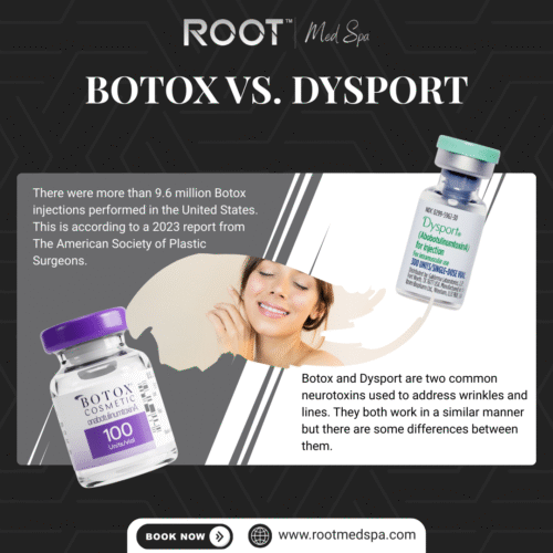 Botox vs. Dysport in Flower Mound/Dallas, TX