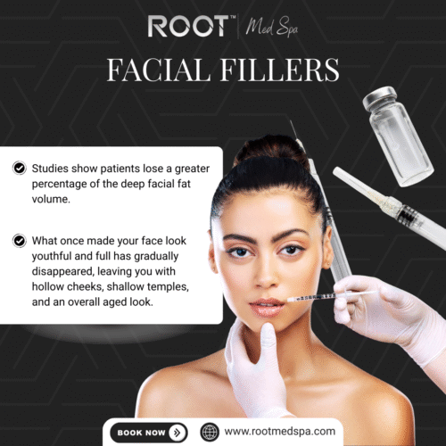 Facial Fillers in Flower Mound/Dallas, TX