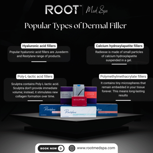 Popular Types of Dermal Filler in Flower Mound/Dallas, TX