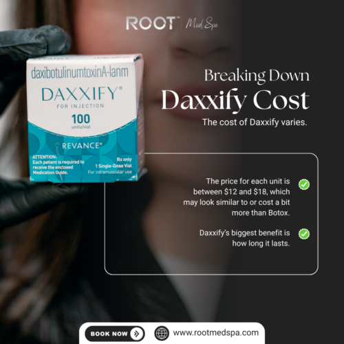 Breaking Down Daxxify Cost in Flower Mound/Coppell, TX