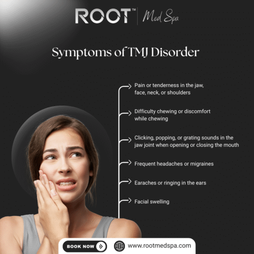 Symptoms of TMJ Disorder 