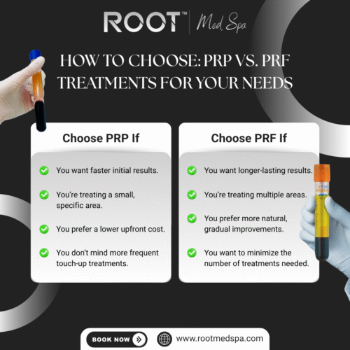 How to Choose: PRP vs. PRF Treatments for Your Needs