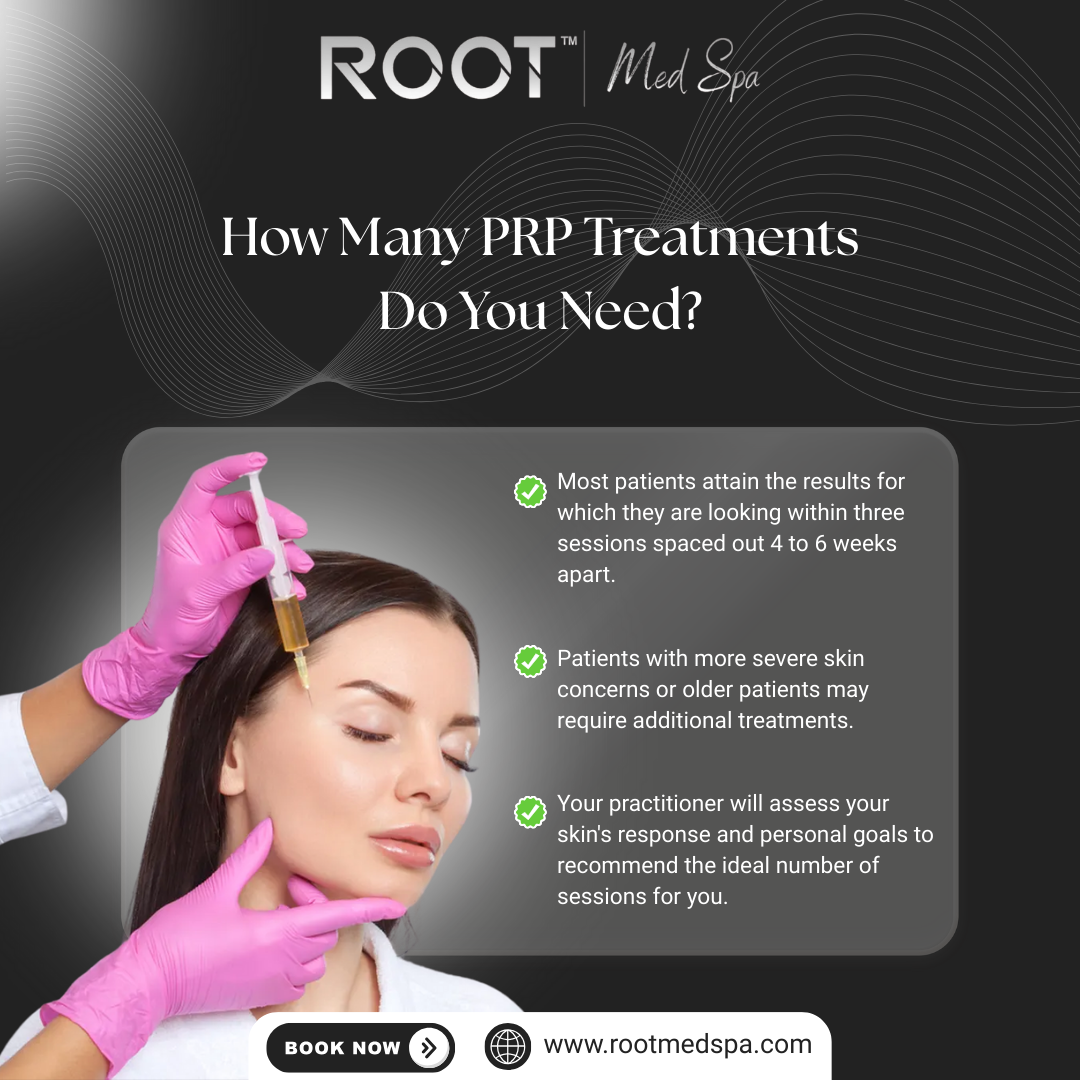 How Many PRP Treatments Do You Need?