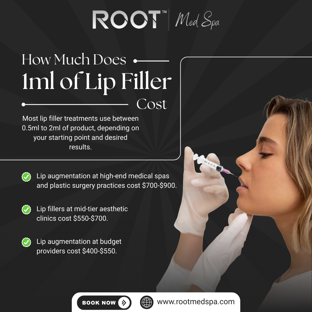 How Much Does 1ml of Lip Filler Cost in Flower Mound/Dallas, TX?