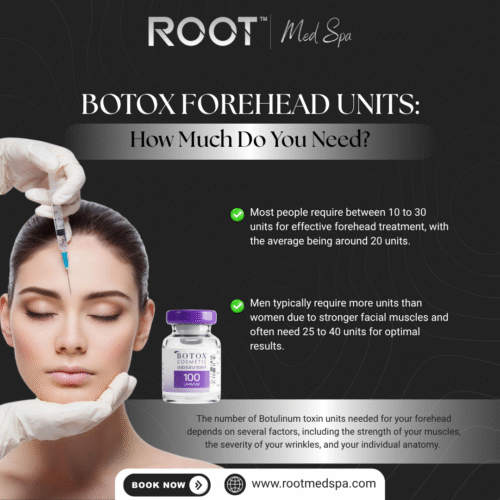 Botox Forehead Units: How Much Do You Need?