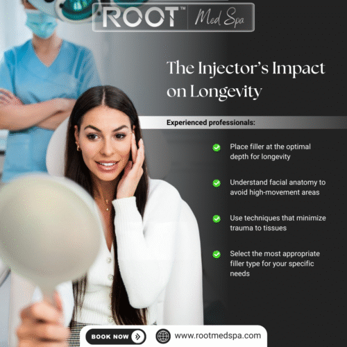 The Injector's Impact on Longevity
